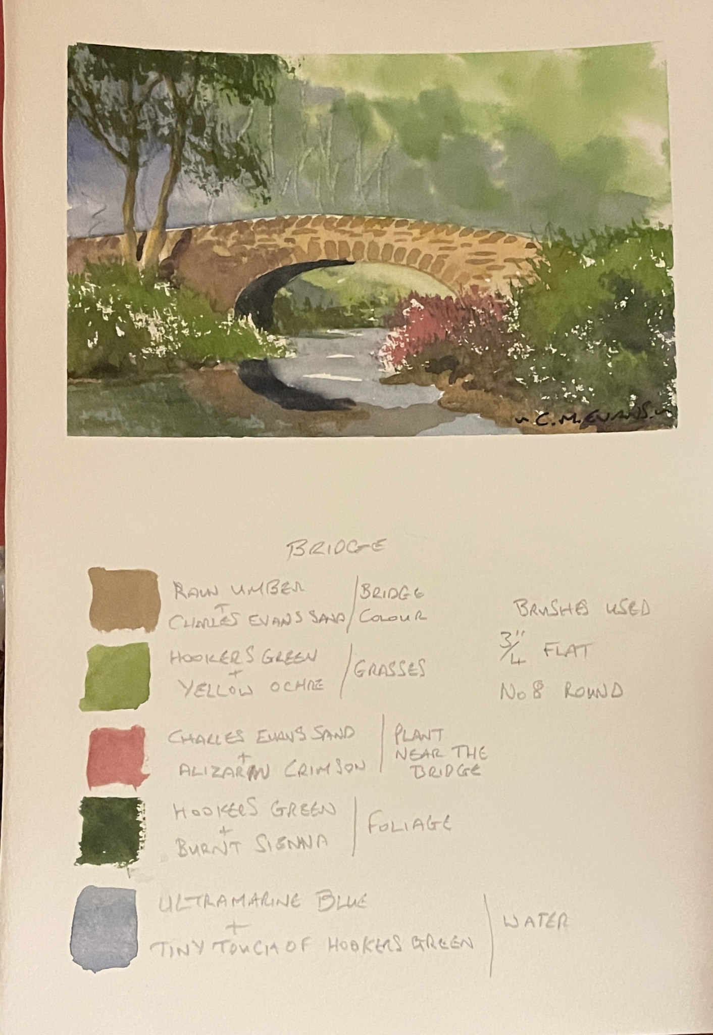 Bridge (Landscape) – Charles Evans Art