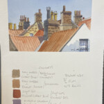 Chimneys - architecture