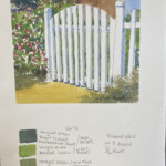 Gate - architecture