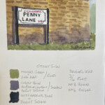 Street sign - architecture
